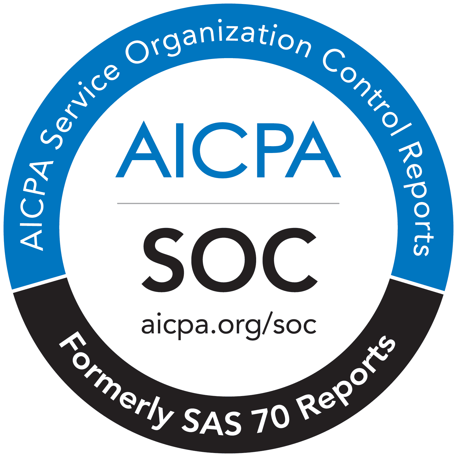 SOC 2 Type II Compliant