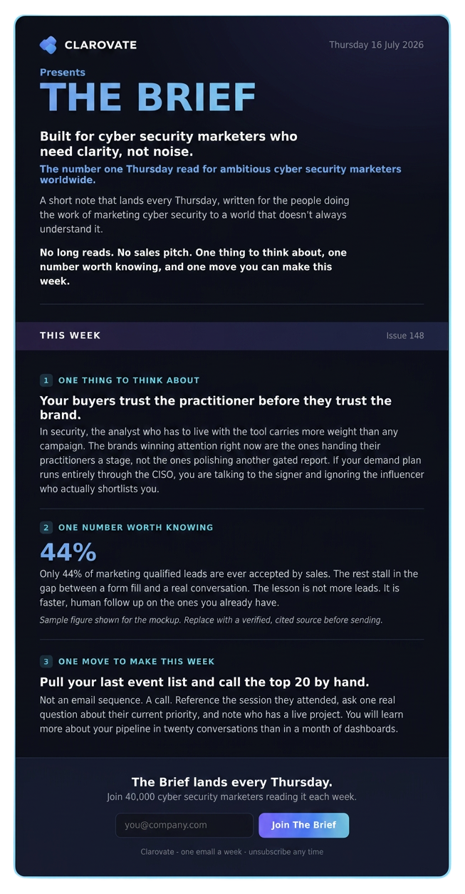 The Brief cybersecurity marketer newsletter mockup